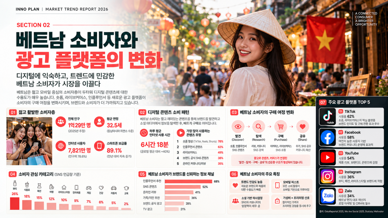[크기변환]04-2